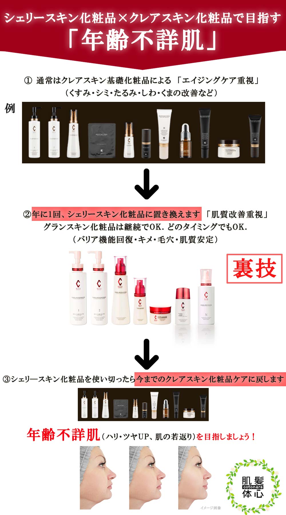 新商品】リアボーテ シェリースキン化粧品のご購入はこちら | 東京 