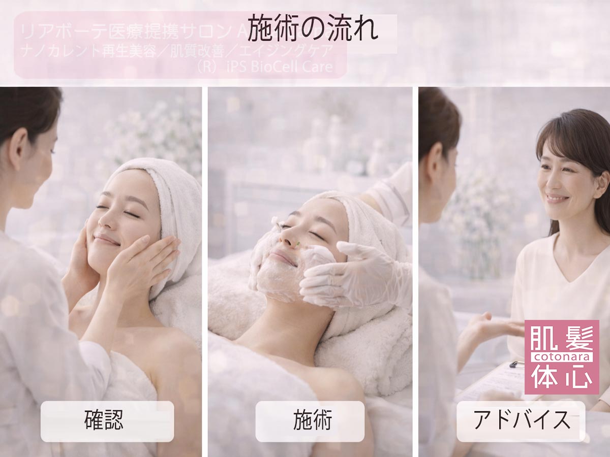 ナノカレント施術の流れ