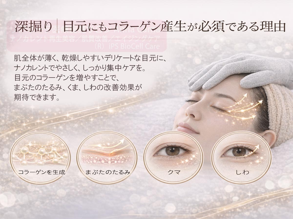 眼輪筋と目元のたるみを穏やかに整えるナノカレント施術|クマ・目の下の影が気になる方向け