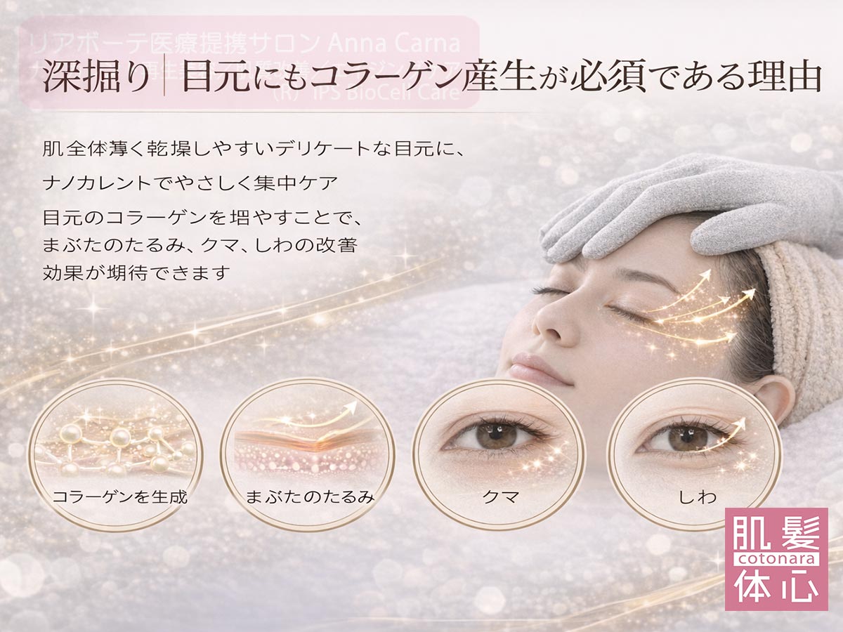 眼輪筋と目元のたるみを穏やかに整えるナノカレント施術|クマ・目の下の影が気になる方向け