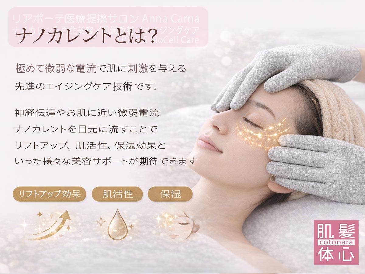 フェイスラインのたるみを整えるナノカレント全顔施術|ほうれい線・輪郭ケア FACE RE:DESIGN