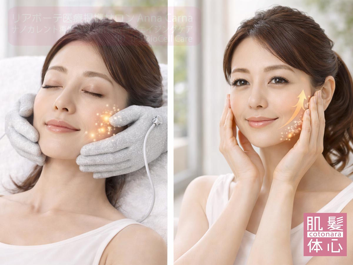 ナノカレント全顔リフト施術風景|たるみ・フェイスラインを整える FACE RE:DESIGN 南青山AnnaCarna