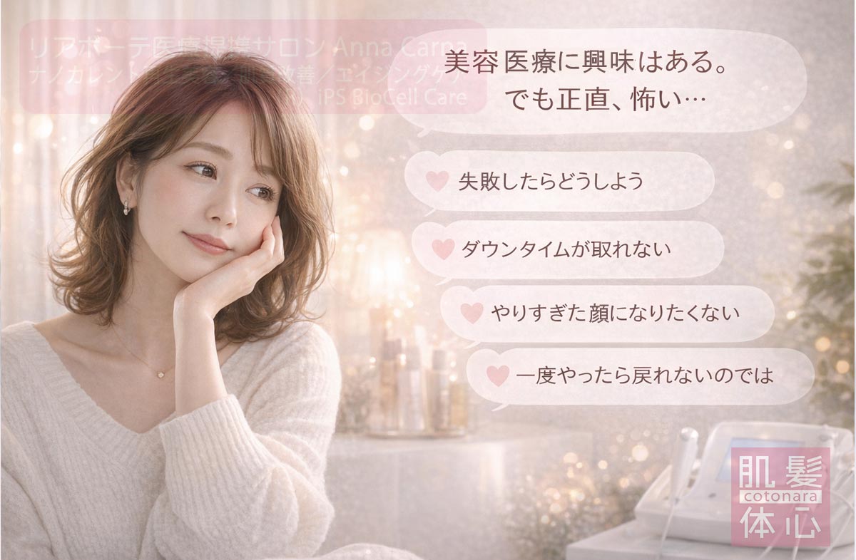 リアボーテ医療提携サロン AnnaCarna（アンナカルナ）で行う非侵襲的たるみ改善ナノカレントイメージ