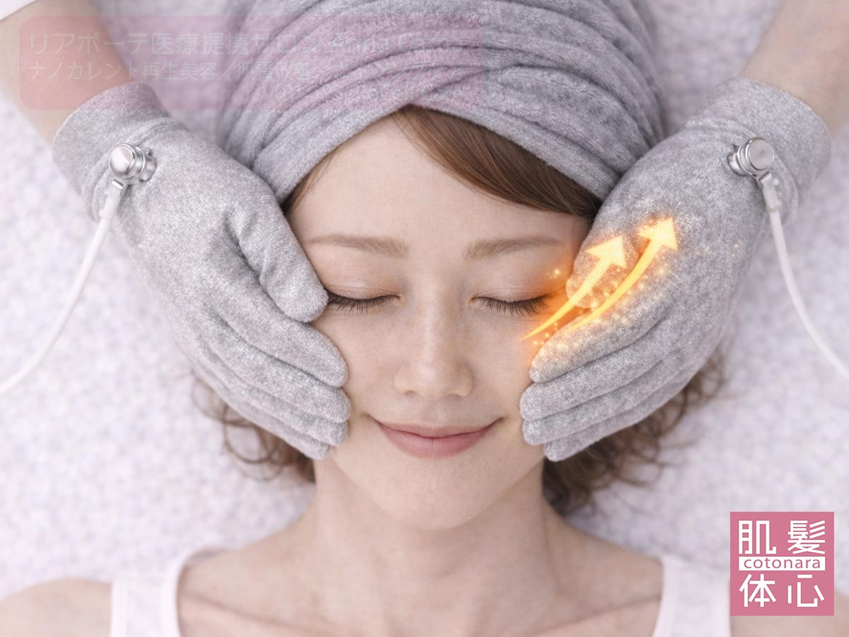 ナノカレント目元リフト施術｜クマ・目の下のたるみケア｜リアボーテ専門サロンAnnaCarna 南青山